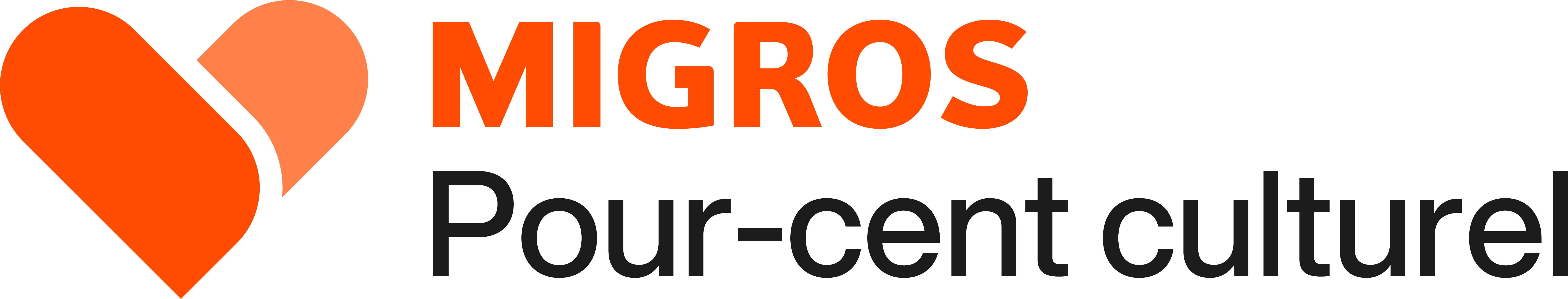 Migros Logo